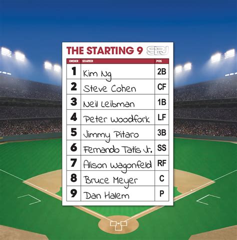 Mlb starting lineups espn. Things To Know About Mlb starting lineups espn. 
